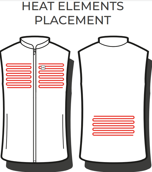 Vest heating elements