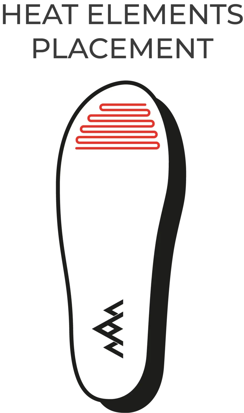 heatx_heated_insoles_v2_red_6.1440